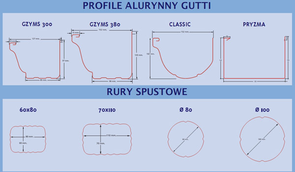 PROFILE-GUTTIm.jpg PROFILE-GUTTIm.jpg
